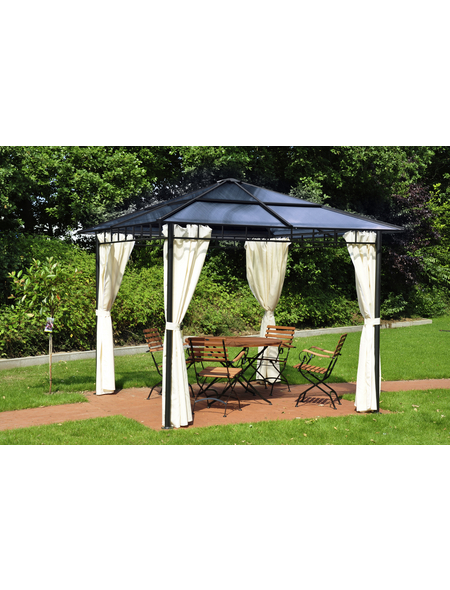 LECO Pavillon LECO Pavillon