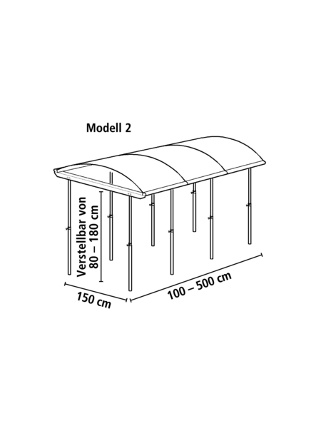 Doppelstegplatten hagebau