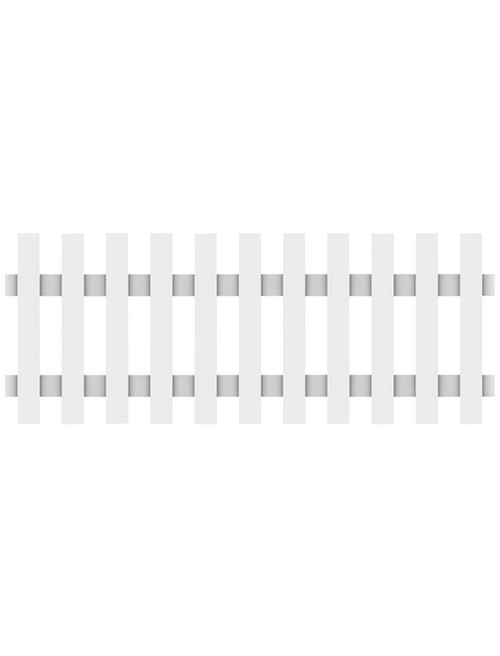 TraumGarten Zaunelement »Longlife Cara«, HxL: 70 x 180 cm, Kunststoff, weiß