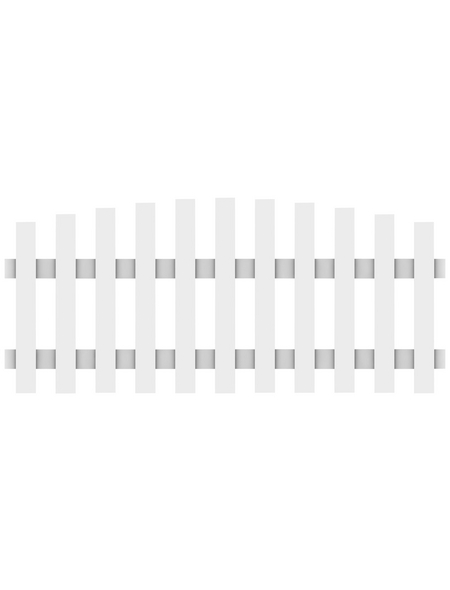 TraumGarten Zaunelement »Longlife Cara«, HxL: 80 x 180 cm, Kunststoff, weiß