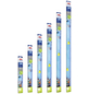 JUWEL AQUARIUM Leuchtmittel »LED BLUE«, BxH: 6,4 x 2,3 cm, 12 W, blau-Thumbnail