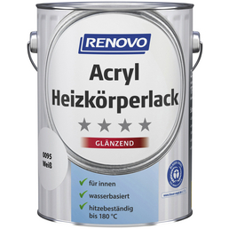 RENOVO Heizkörperlack Weiß, glänzend