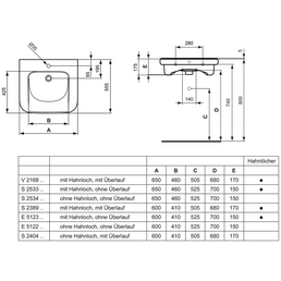 IDEAL STANDARD Waschtisch Breite: 60 cm, eckig - Hagebau.de
